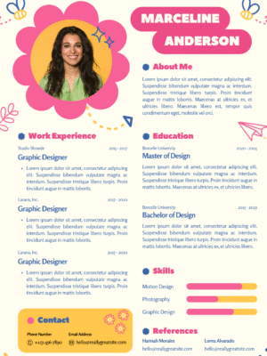 Professional CV Template AI